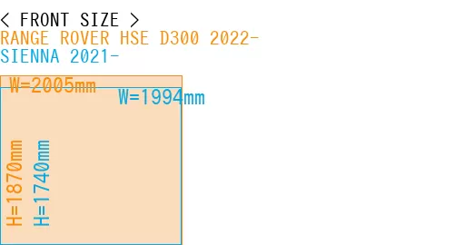 #RANGE ROVER HSE D300 2022- + SIENNA 2021-